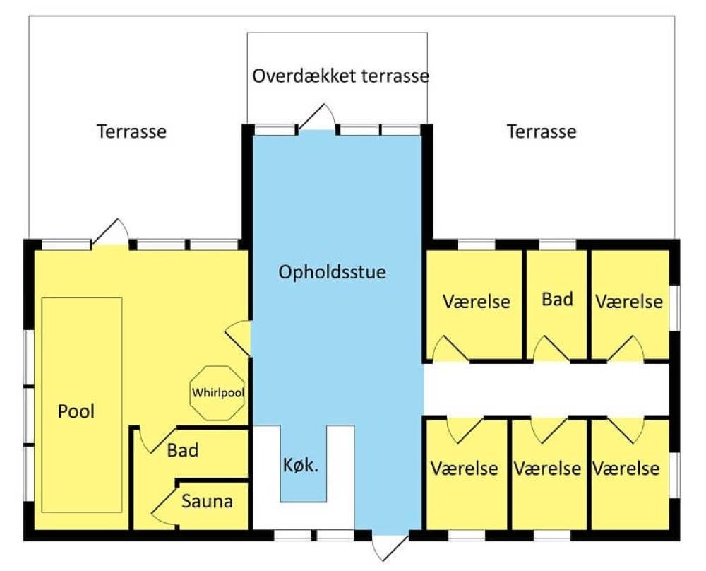 Planløsning