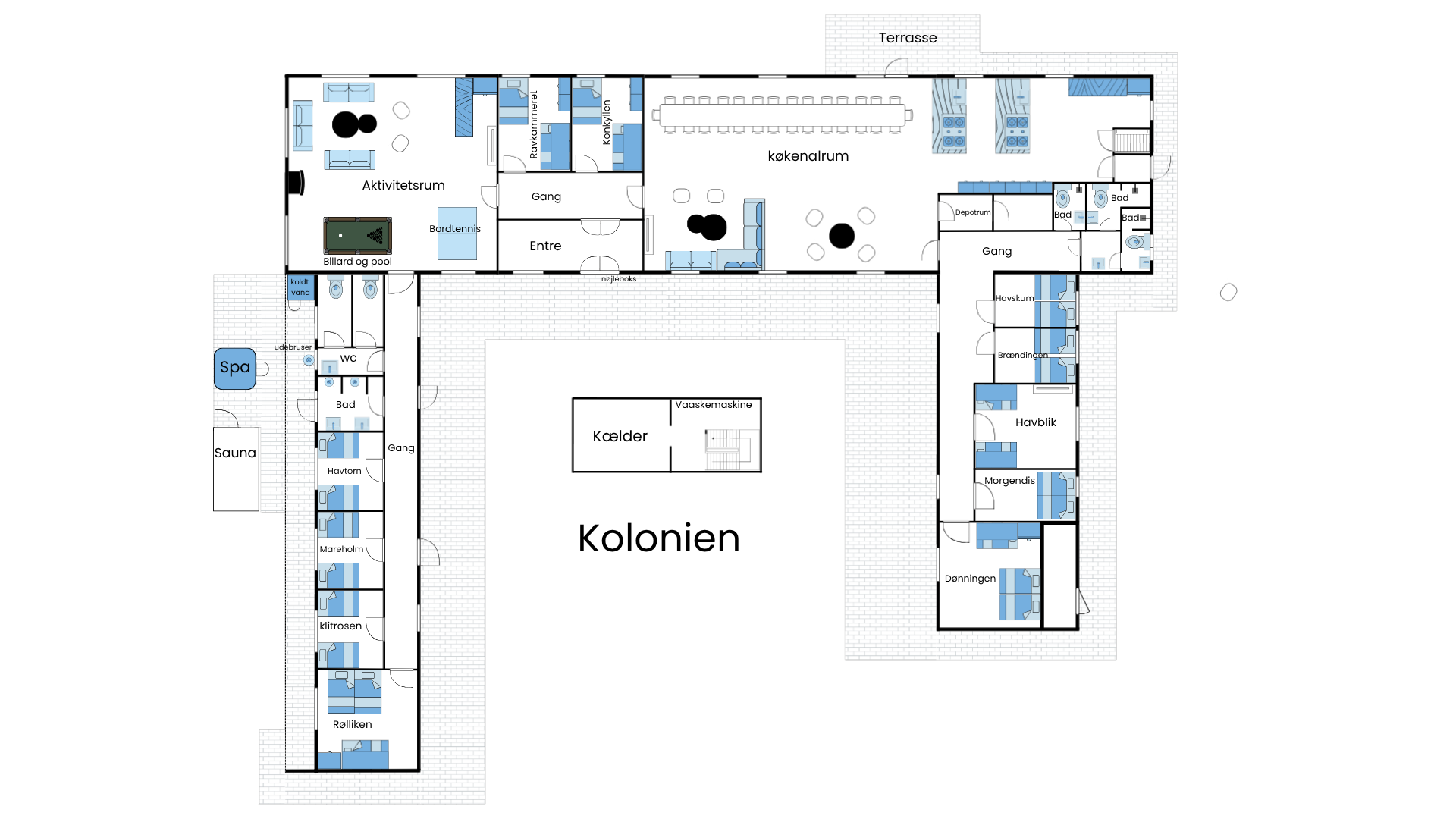 Planløsning